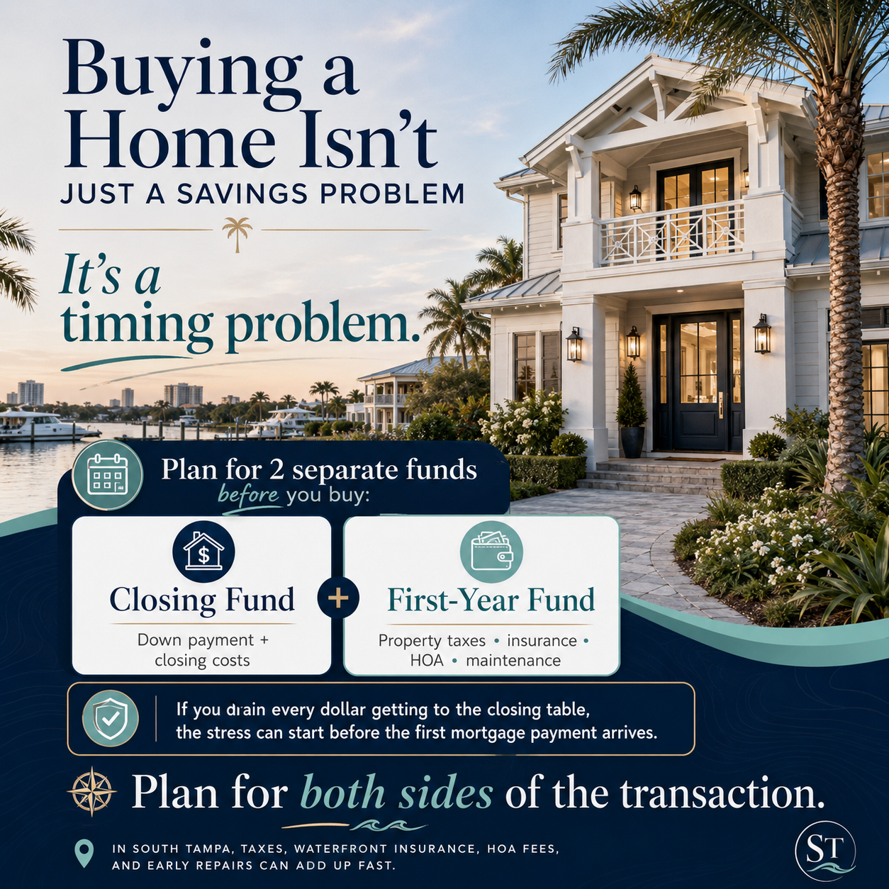 Buying a Home Is a Timing Problem