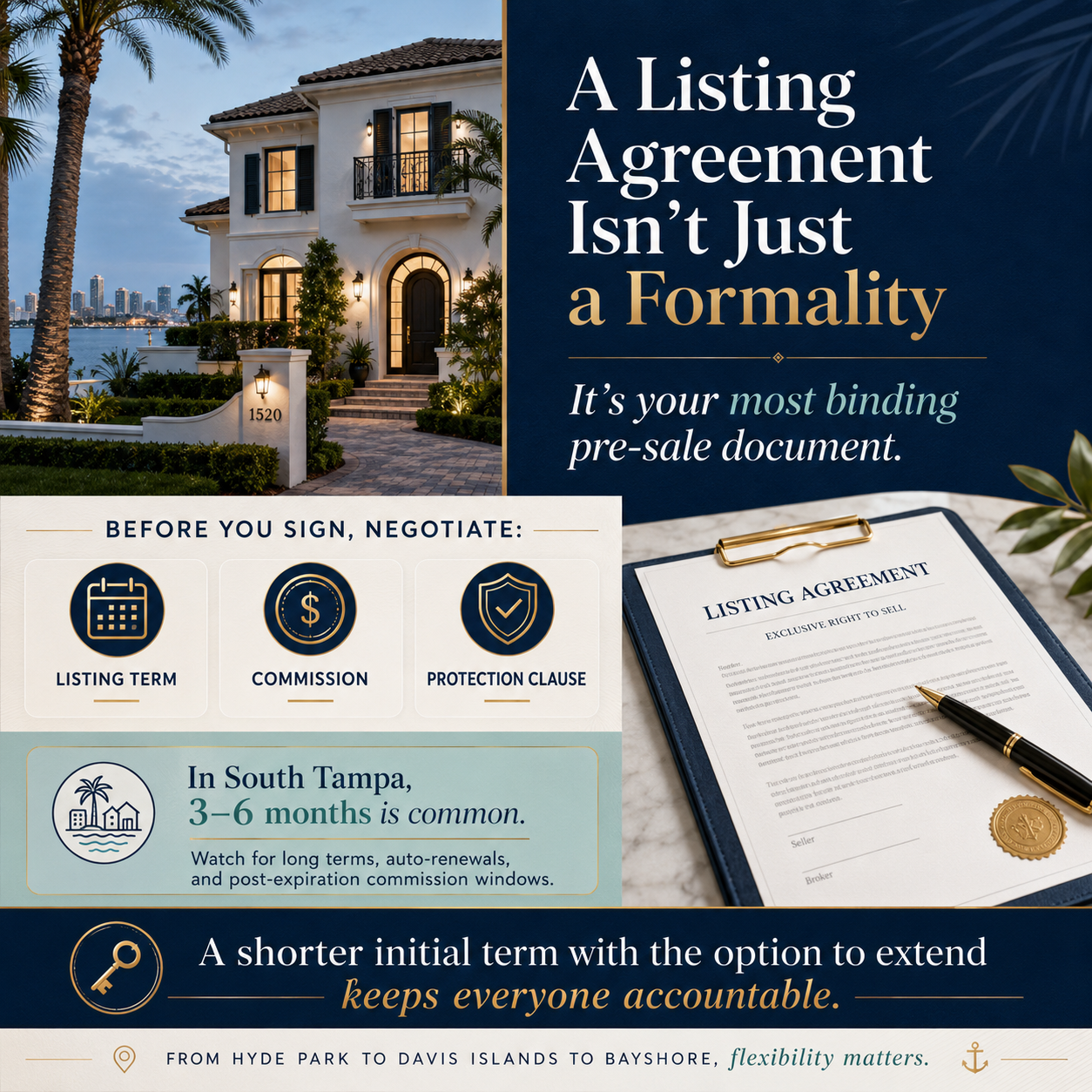 What Your Listing Agreement Actually Locks You Into