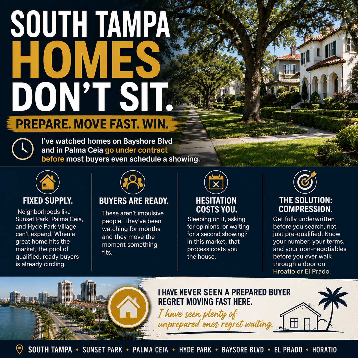 Why South Tampa Homes Go Under Contract Before Showings