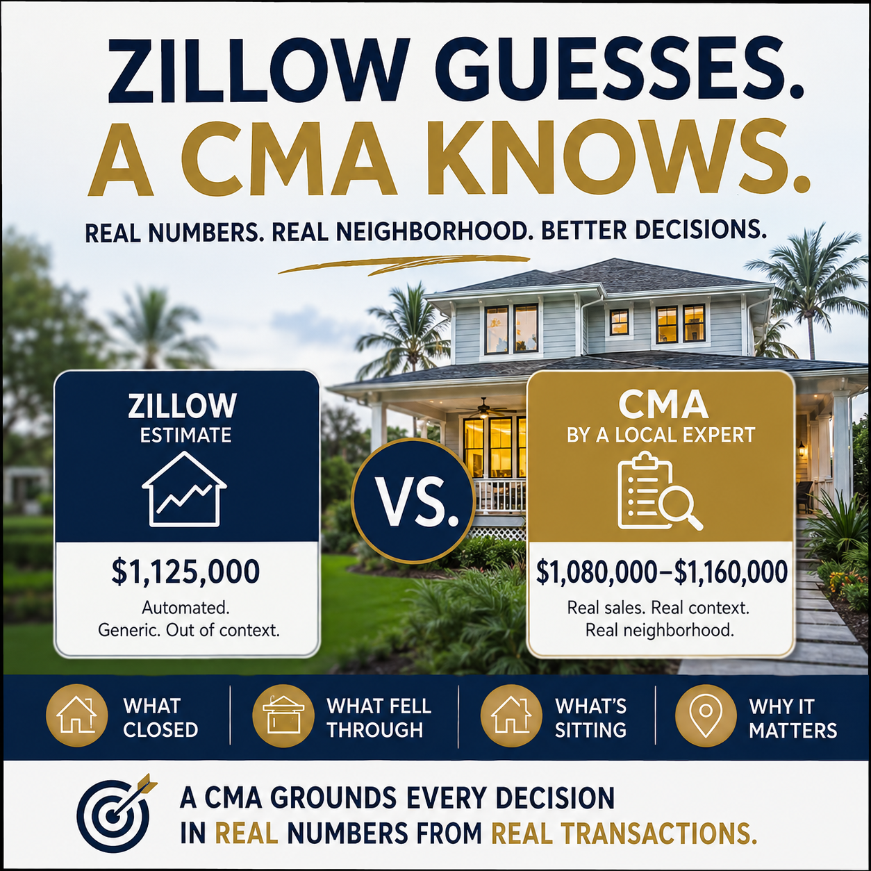 Why Zillow Can't Replace a Real CMA